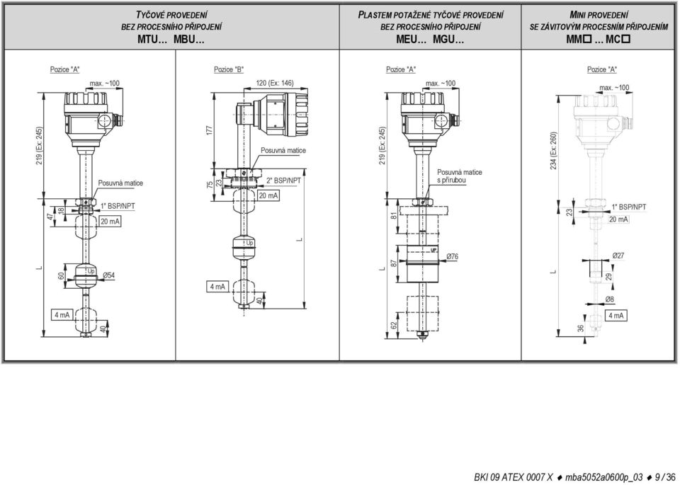 ~100 L 219 (Ex: 245) 47 60 18 Posuvná matice 1" BSP/NPT 20 ma Up Ø54 177 75 23 4 ma Up Posuvná matice 2" BSP/NPT 20 ma 40 L 4 ma 40 L