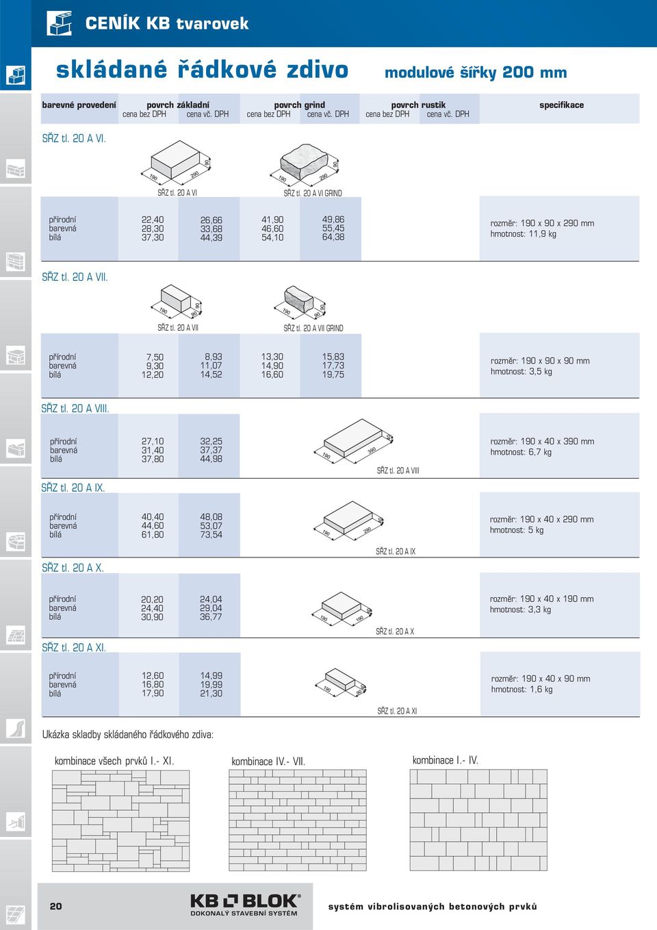 20 A VII GRIND 7,50 9,30 12,20 8,93 11,07 14,52 13,30 14,90 16,60 15,83 17,73 19,75 rozměr: 190 x 90 x 90 mm hmotnost: 3,5 kg SŘZ tl. 20 A VIII. 27,10 31,40 37,80 32,25 37,37 44,98 SŘZ tl.