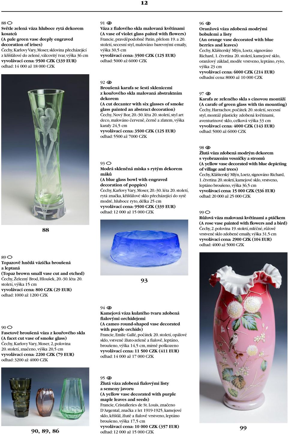 Patin, přelom 19. a 20.