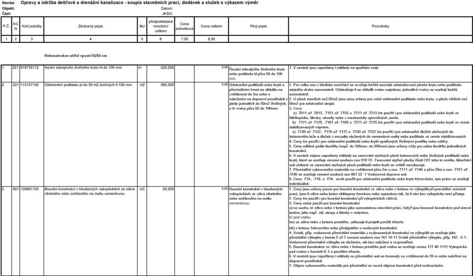 předpokládané KC N Kód položky Zkrácený popis MJ množství celkem Cena jednotková Cena celkem Plný popis Poznámky 1 2 3 4 5 6 7,00 8,00 1 221
