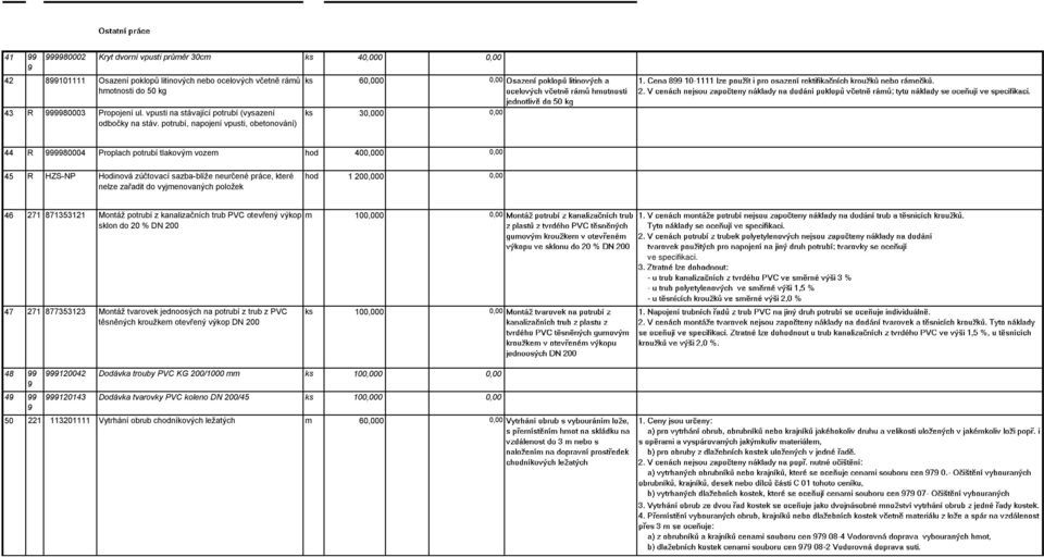 potrubí, napojení vpusti, obetonování) ks 60 ks 30 44 R 80004 Proplach potrubí tlakovým vozem hod 400 45 R HZS-NP Hodinová zúčtovací sazba-blíže neurčené práce, které nelze zařadit do vyjmenovaných