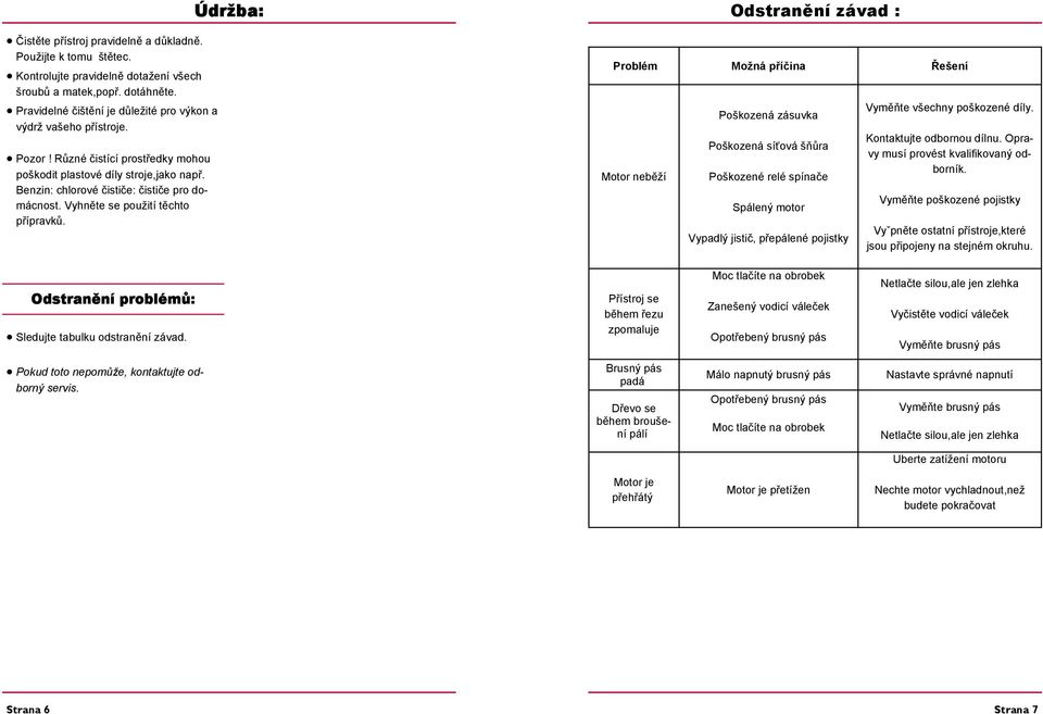 Údržba: Odstranění závad : Problém Možná příčina Řešení Motor neběží Poškozená zásuvka Poškozená síťová šňůra Poškozené relé spínače Spálený motor Vypadlý jistič, přepálené pojistky Vyměňte všechny