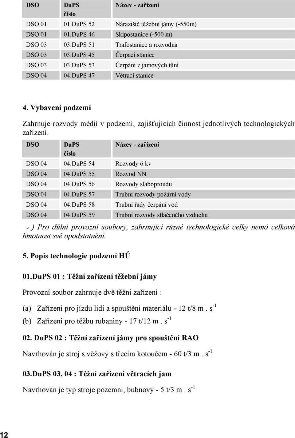 Vybavení podzemí Zahrnuje rozvody médií v podzemí, zajišťujících činnost jednotlivých technologických zařízení. DSO DuPS číslo Název - zařízení DSO 04 04.DuPS 54 Rozvody 6 kv DSO 04 04.