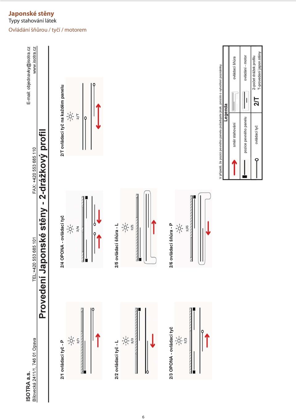 cz Provedení Japonské st ny - 2-drážkový profil 2/1 ovládací ty - P 2/4 OPONA - ovládací ty 2/T ovládací ty na každém panelu 2/2 ovládací ty - L 2/5 ovládací