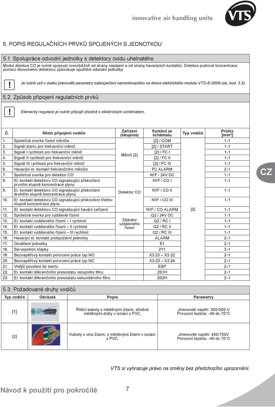 Detekce prahové koncentrace pomocí libovolného detektoru způsobuje spuštění odvodní jednotky.