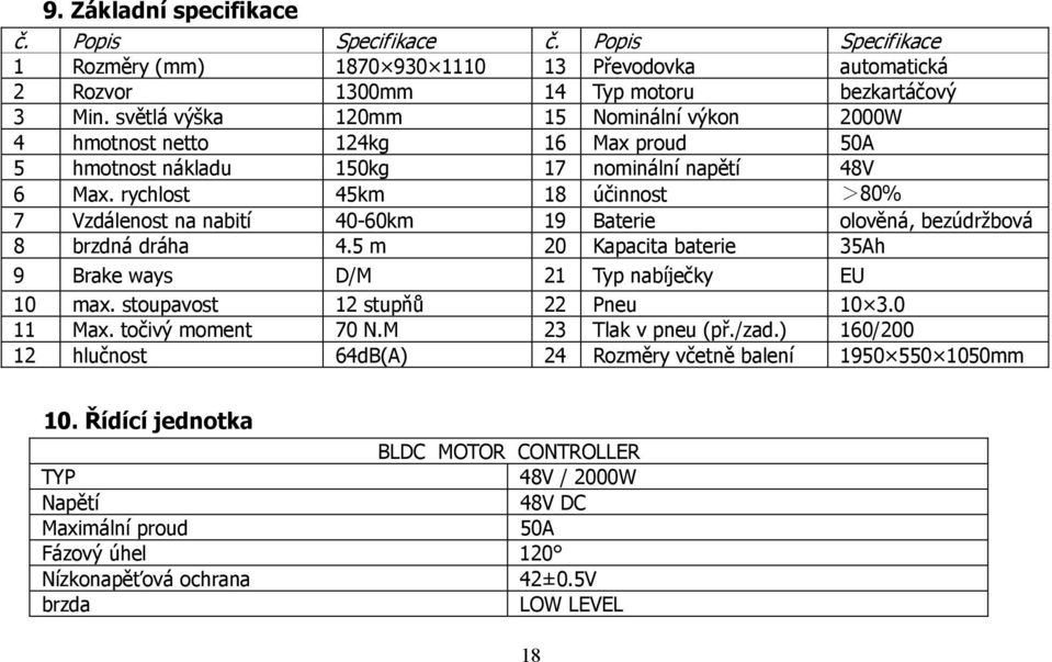 rychlost 45km 18 účinnost >80% 7 Vzdálenost na nabití 40-60km 19 Baterie olověná, bezúdržbová 8 brzdná dráha 4.5 m 20 Kapacita baterie 35Ah 9 Brake ways D/M 21 Typ nabíječky EU 10 max.