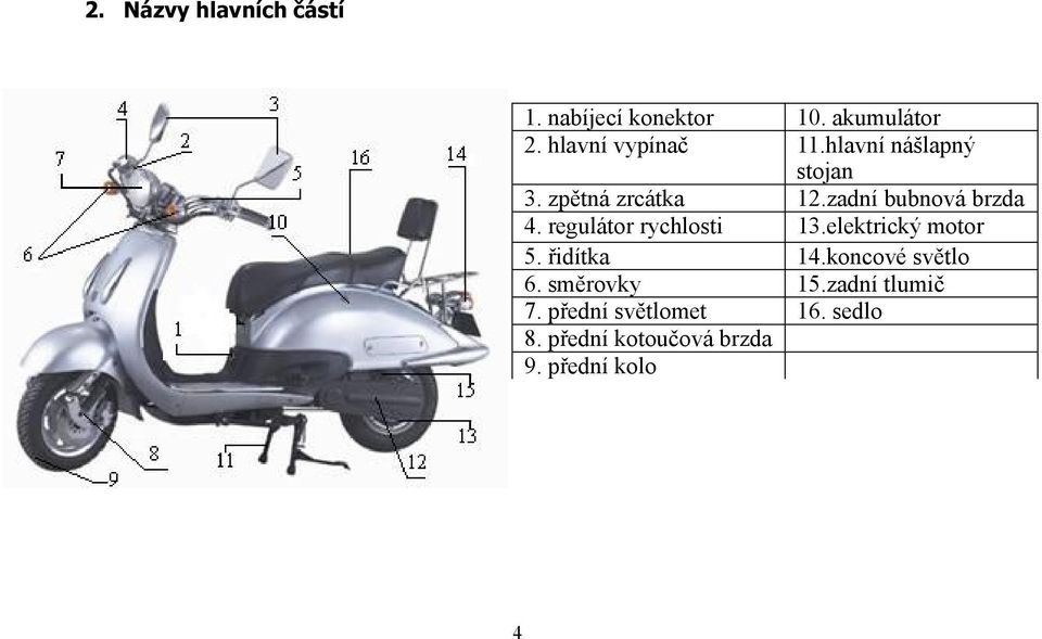 zadní bubnová brzda 4. regulátor rychlosti 13.elektrický motor 5. řidítka 14.