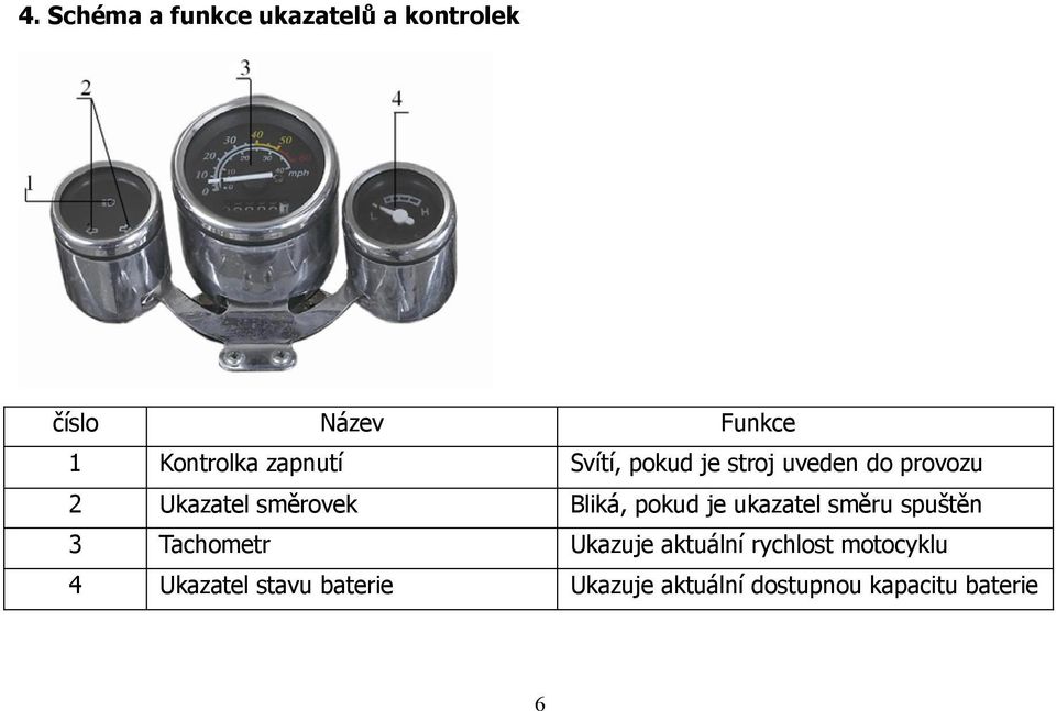 pokud je ukazatel směru spuštěn 3 Tachometr Ukazuje aktuální rychlost