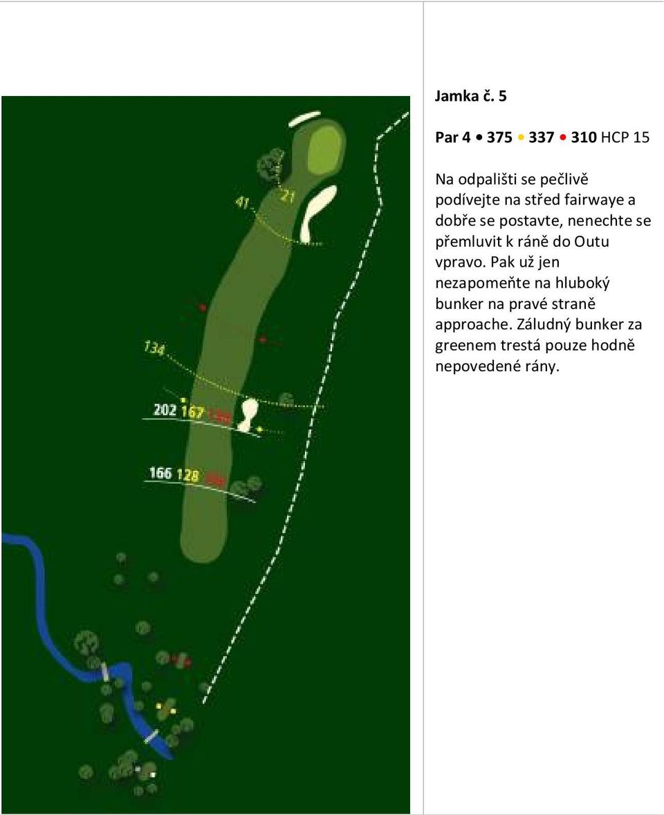 fairwaye a dobře se postavte, nenechte se přemluvit k ráně do Outu