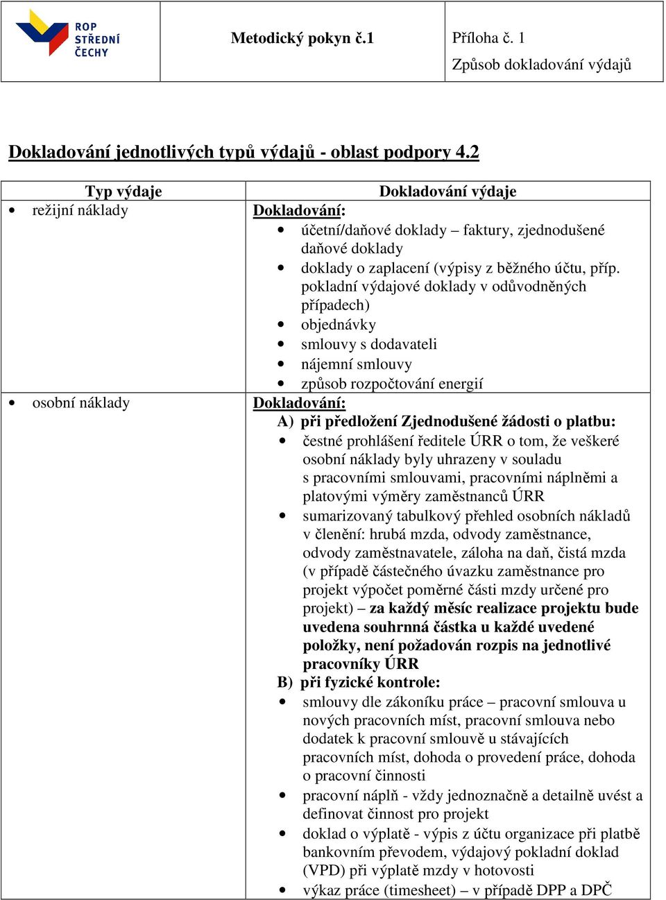 náplněmi a platovými výměry zaměstnanců ÚRR sumarizovaný tabulkový přehled osobních nákladů v členění: hrubá mzda, odvody zaměstnance, odvody zaměstnavatele, záloha na daň, čistá mzda (v případě