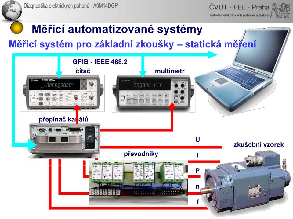 IEEE 488.