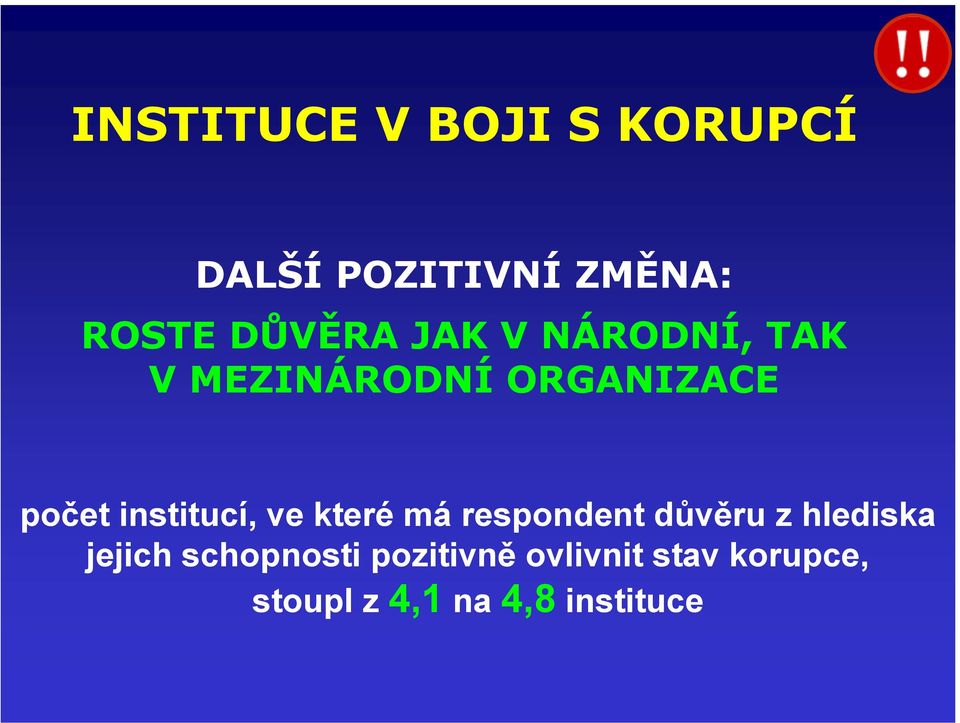 institucí, ve které má respondent důvěru z hlediska jejich