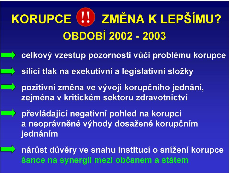 legislativní složky pozitivní změna ve vývoji korupčního jednání, zejména v kritickém sektoru