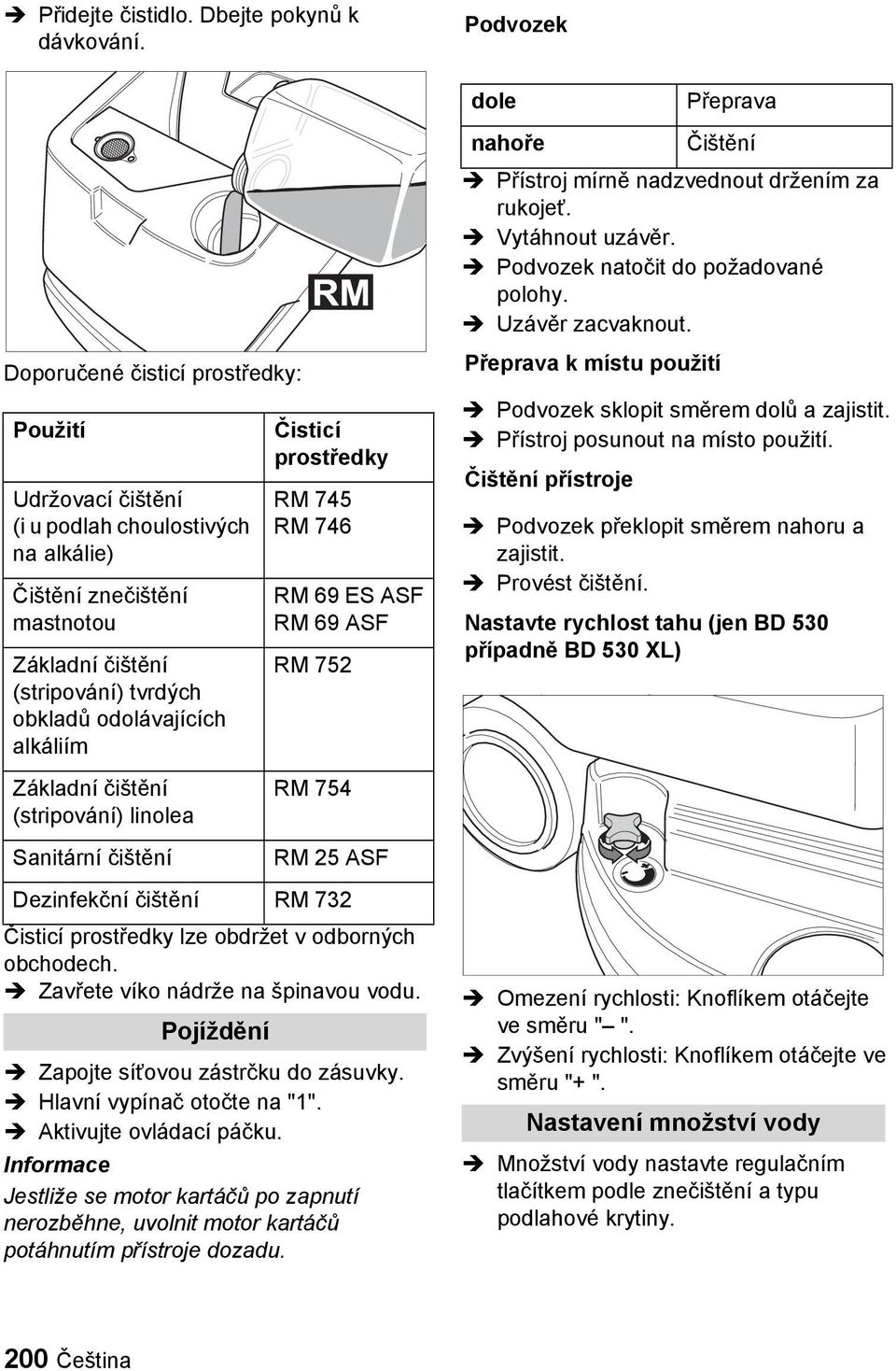 odolávajících alkáliím Čisticí prostředky RM 745 RM 746 RM 69 ES ASF RM 69 ASF RM 752 nahoře Přístroj mírně nadzvednout držením za rukojeť. Vytáhnout uzávěr. Podvozek natočit do požadované polohy.