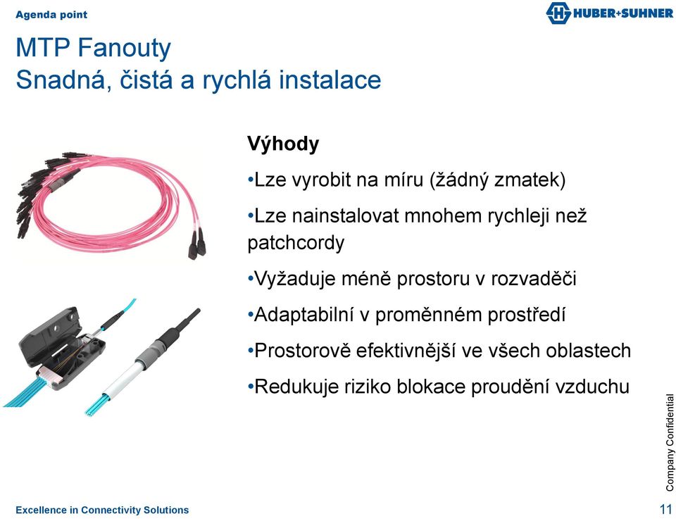 patchcordy Vyžaduje méně prostoru v rozvaděči Adaptabilní v proměnném prostředí