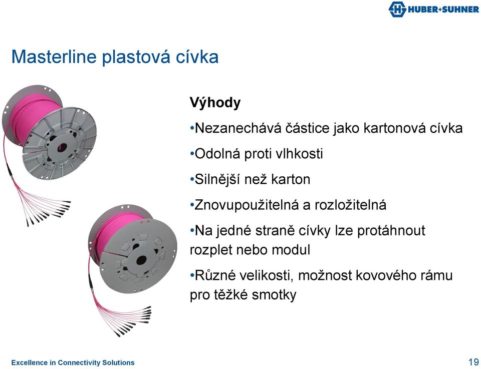 Znovupoužitelná a rozložitelná Na jedné straně cívky lze