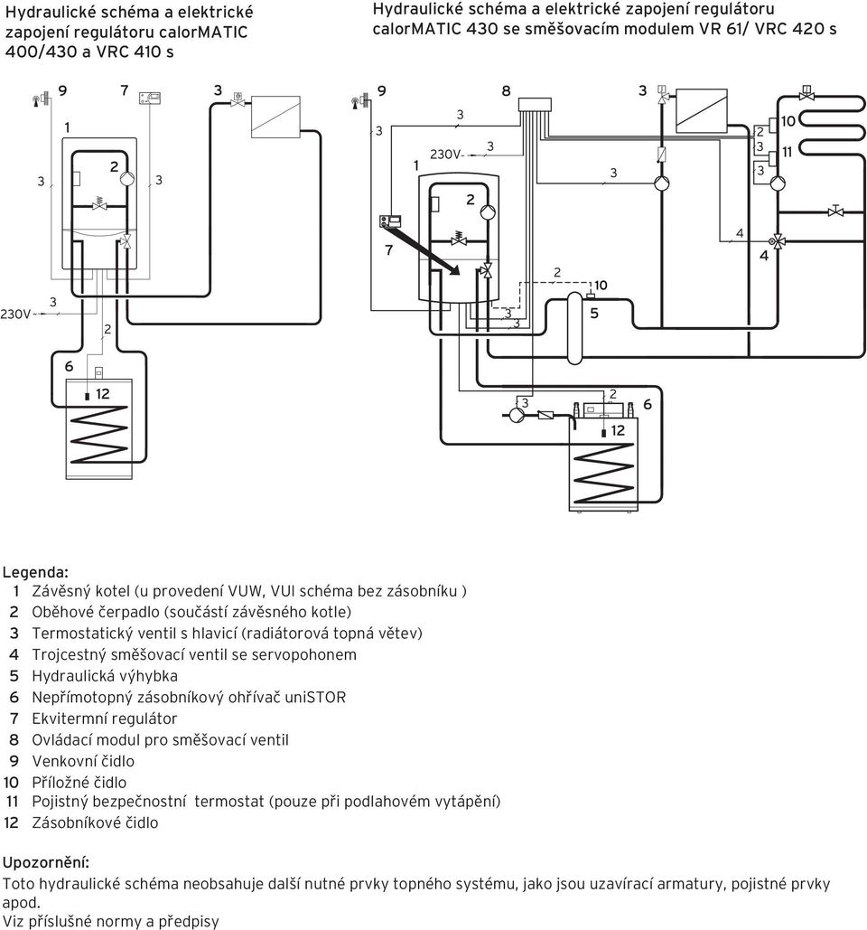 Hydraulická výhybka 6 Nepřímotopný zásobníkový ohřívač unistor 7 Ekvitermní regulátor 8 Ovládací modul pro směšovací ventil 9 Venkovní čidlo 10 Příložné čidlo 11 Pojistný bezpečnostní termostat