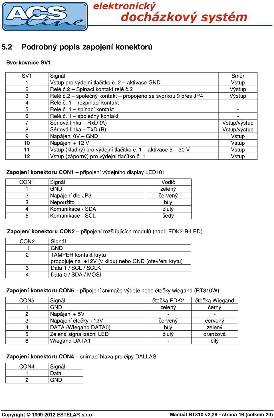 1 společný kontakt - 7 Sériová linka RxD (A) Vstup/výstup 8 Sériová linka TxD (B) Vstup/výstup 9 Napájení 0V GND Vstup 10 Napájení + 12 V Vstup 11 Vstup (kladný) pro výdejní tlačítko č.