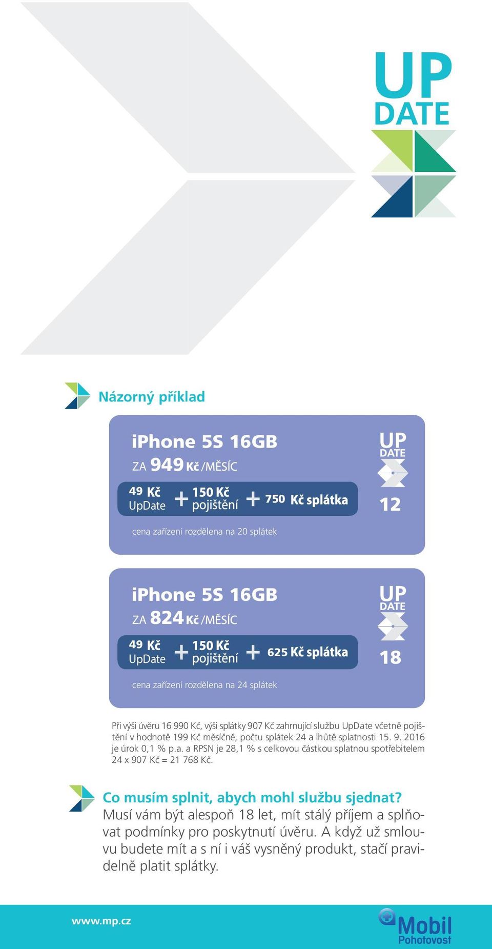 a. a RPSN je 28,1 % s celkovou částkou splatnou spotřebitelem 24 x 907 Kč = 21 768 Kč. Co musím splnit, abych mohl službu sjednat?