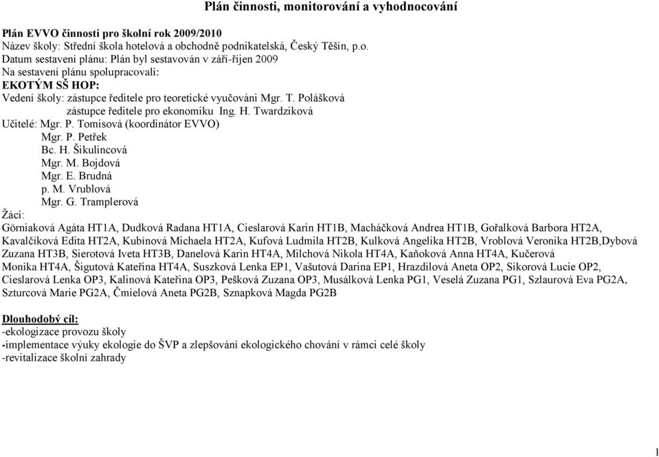 Tramplerová Ţáci: Görniaková Agáta HT1A, Dudková Radana HT1A, Cieslarová Karin HT1B, Macháčková Andrea HT1B, Gořalková Barbora HT2A, Kavalčíková Edita HT2A, Kubínová Michaela HT2A, Kufová Ludmila