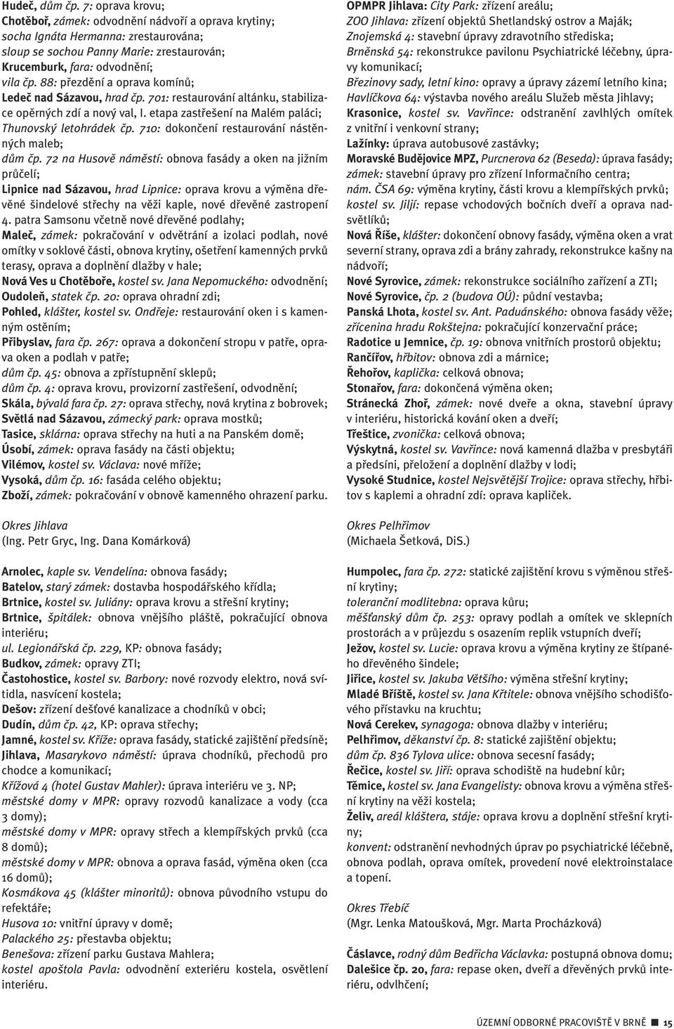 88: pfiezdûní a oprava komínû; Ledeã nad Sázavou, hrad ãp. 701: restaurování altánku, stabilizace opûrn ch zdí a nov val, I. etapa zastfie ení na Malém paláci; Thunovsk letohrádek ãp.