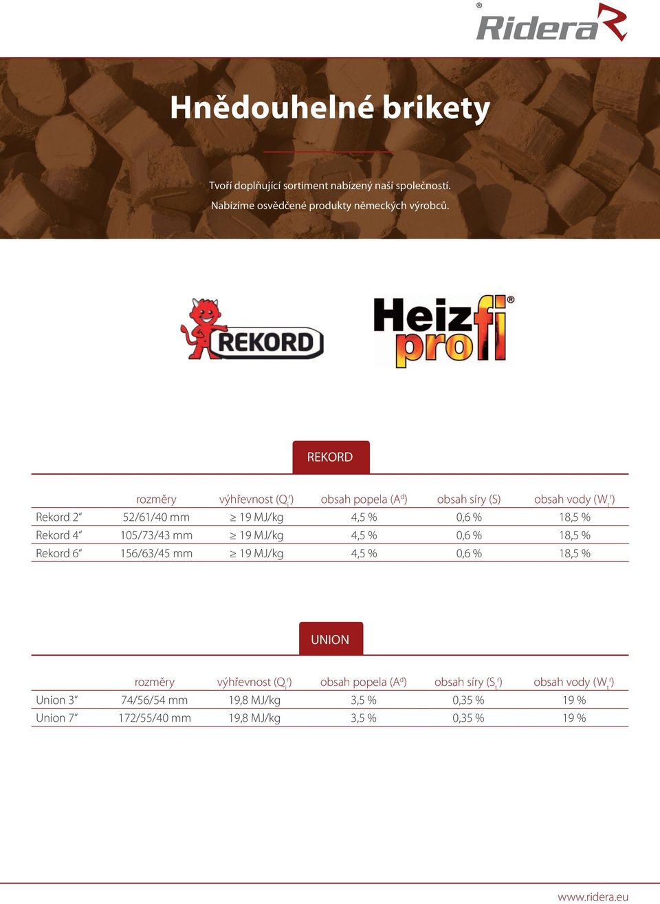 Rekord 4 105/73/43 mm 19 MJ/kg 4,5 % 0,6 % 18,5 % Rekord 6 156/63/45 mm 19 MJ/kg 4,5 % 0,6 % 18,5 % UNION rozměry výhřevnost (Q ir