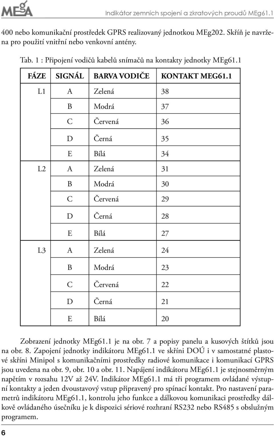 1 L1 A Zelená 38 B Modrá 37 C Červená 36 D Černá 35 E Bílá 34 L2 A Zelená 31 B Modrá 30 C Červená 29 D Černá 28 E Bílá 27 L3 A Zelená 24 B Modrá 23 C Červená 22 D Černá 21 E Bílá 20 Zobrazení