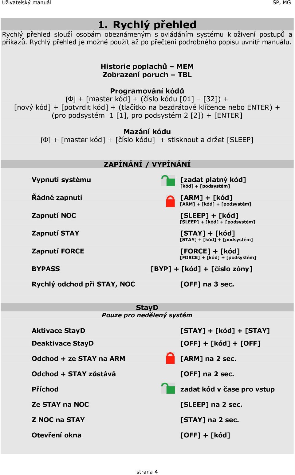 Historie poplachů MEM Zobrazení poruch TBL Programování kódů Ф + [master kód] + (číslo kódu [01] [32]) + [nový kód] + [potvrdit kód] + (tlačítko na bezdrátové klíčence nebo ENTER) + (pro podsystém 1