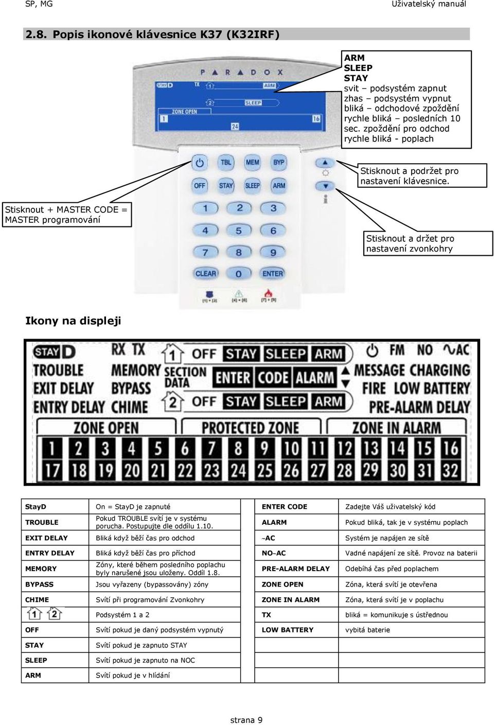 Stisknout + MASTER CODE = MASTER programování Stisknout a držet pro nastavení zvonkohry Ikony na displeji StayD On = StayD je zapnuté ENTER CODE Zadejte Váš uživatelský kód TROUBLE Pokud TROUBLE