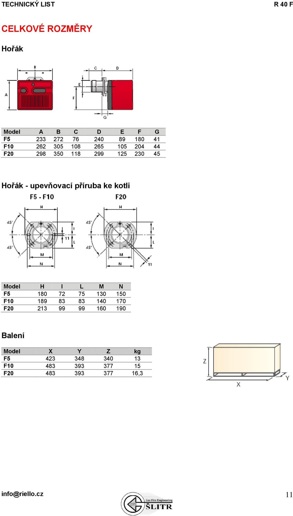 Model H I L M N F5 180 72 75 130 150 F10 189 83 83 140 170 F20 213 99 99 160 190