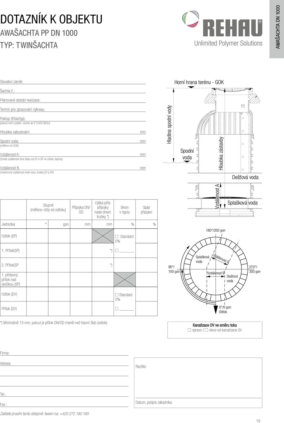 D400 BEGU) Hloubka zabudování: Spodní voda: (měřeno od GOK) Vzdálenost A: (Svislá vzdálenost dna žlabu od DV k SP ve středu šachty) Vzdálenost B: (Vodorovná vzdálenost mezi osou trubky DV a SP) mm mm
