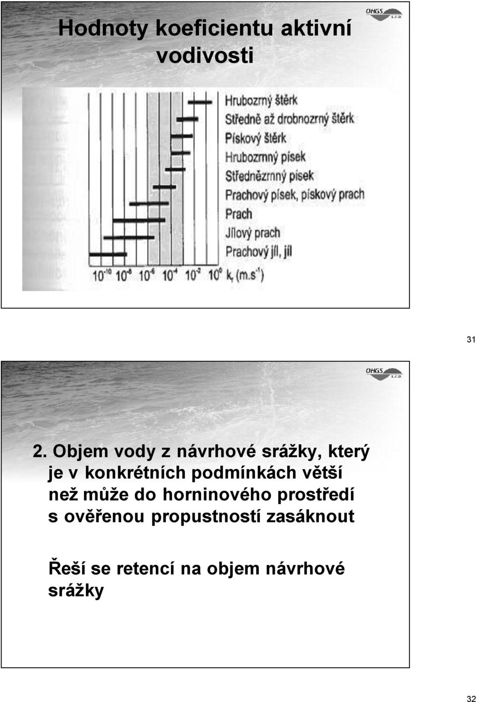 podmínkách větší než může do horninového prostředí s