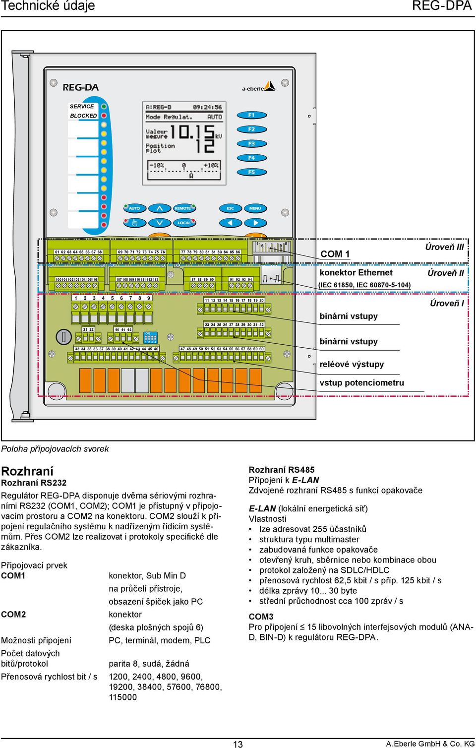 51 52 53 54 55 56 57 58 59 60 konektor Ethernet (IEC 61850, IEC 60870-5-104) binární vstupy binární vstupy reléové výstupy vstup potenciometru Úroveň II Úroveň I Poloha připojovacích svorek Rozhraní