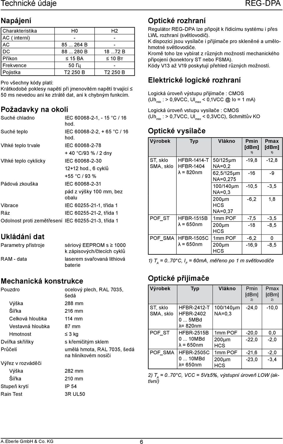 funkcím. Požadavky na okolí Suché chladno IEC 60068-2-1, - 15 C / 16 hod. Suché teplo IEC 60068-2-2, + 65 C / 16 hod.