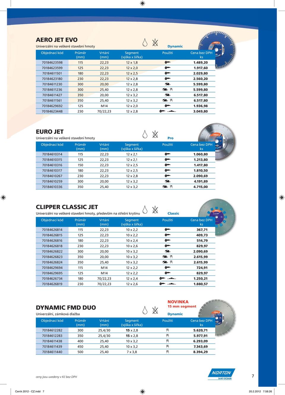 517,80 70184629692 125 M14 12 x 2,0 1.936,98 70184623448 230 70/22,23 12 x 2,8 3.049,80 EURO JET Univerzální na veškeré stavební hmoty 70184610314 115 22,23 12 x 2,1 1.