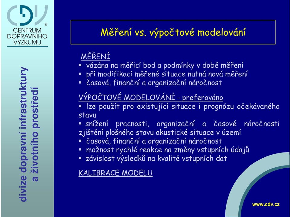 finanční a organizační náročnost VÝPOČTOVÉ MODELOVÁNÍ - preferováno lze použít pro existující situace i prognózu očekávaného stavu