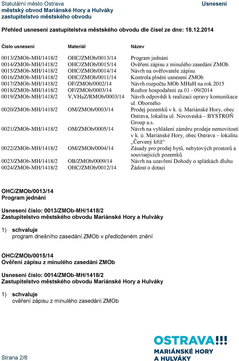 OHC/ZMOb/0014/14 Návrh na ověřovatele zápisu 0016/ZMOb-MH/1418/2 OHC/ZMOb/0011/14 Kontrola plnění usnesení ZMOb 0017/ZMOb-MH/1418/2 OF/ZMOb/0002/14 Návrh rozpočtu MOb MHaH na rok 2015