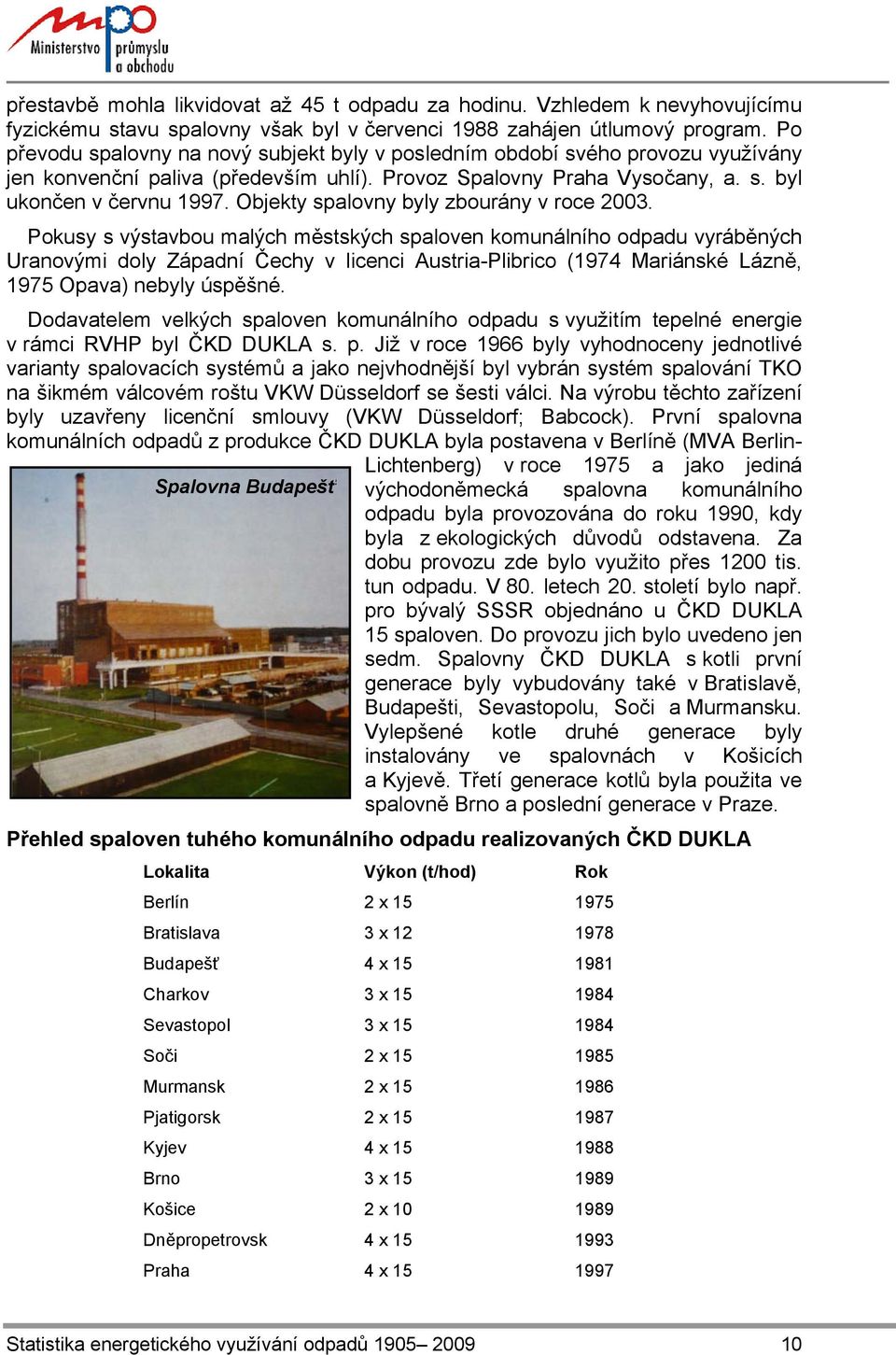 Objekty spalovny byly zbourány v roce 2003.