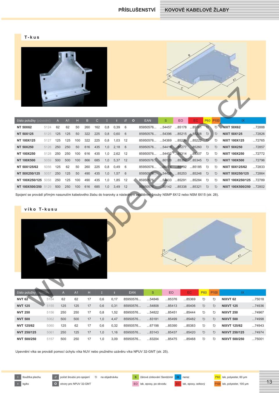 ..85222 NIXT 100X125...72765 NT 50X250 5126 250 250 50 616 435 1,0 2,18 6 85950576......54419...85277...85260 NIXT 50X250...72857 NT 100X250 5128 250 250 100 616 435 1,0 2,62 12 85950576......54402.