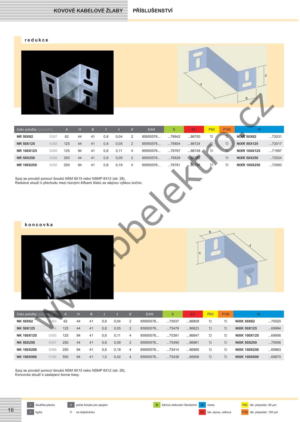 ..71997 NR 50X250 5098 250 44 41 0,8 0,09 2 85950576......78828...86762 NIXR 50X250...72024 NR 100X250 5090 250 94 41 0,8 0,19 4 85950576......78781...86786 NIXR 100X250.