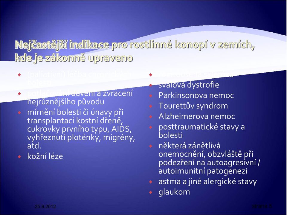 kožní léze roztroušená skleróza svalová dystrofie Parkinsonova nemoc Tourettův syndrom Alzheimerova nemoc posttraumatické