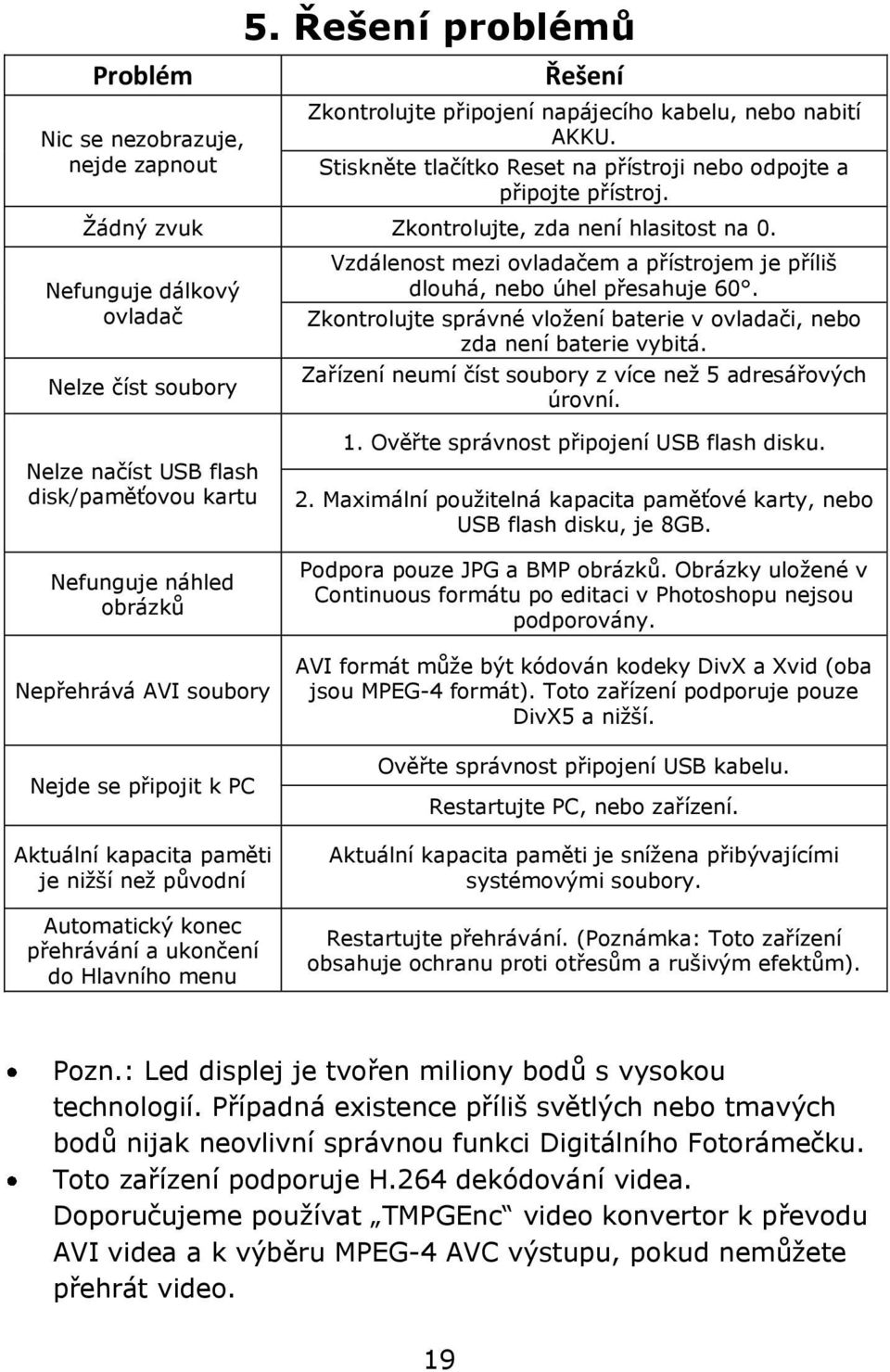 Zkontrolujte správné vloţení baterie v ovladači, nebo zda není baterie vybitá. Zařízení neumí číst soubory z více neţ 5 adresářových úrovní.