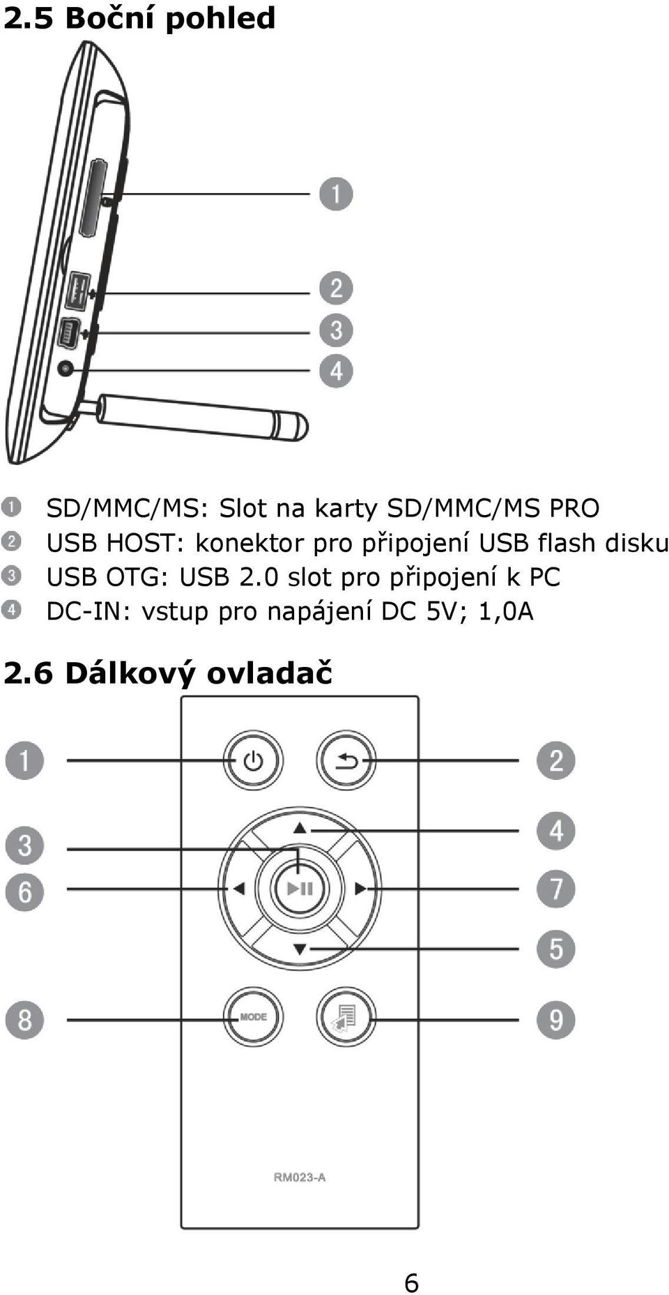 disku USB OTG: USB 2.
