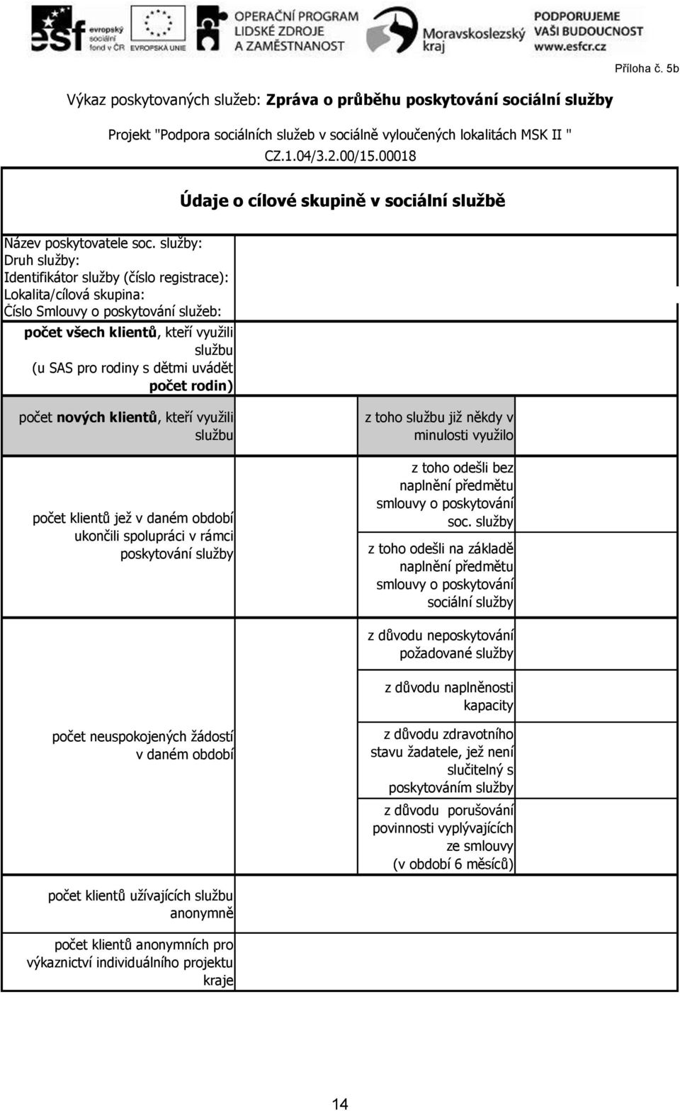 služby: Druh služby: Identifikátor služby (číslo registrace): Lokalita/cílová skupina: Číslo Smlouvy o poskytování služeb: počet všech klientů, kteří využili službu (u SAS pro rodiny s dětmi uvádět