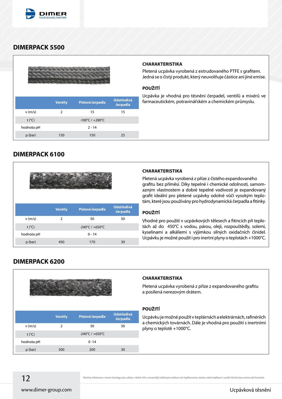 hodnota ph 2-14 p (bar) 150 150 25 DIMERPACK 6100 Pístová v (m/s) 2 50 50-240 C / +650 C p (bar) 450 170 30 Pletená ucpávka vyrobená z příze z čistého expandovaného grafitu bez příměsí.