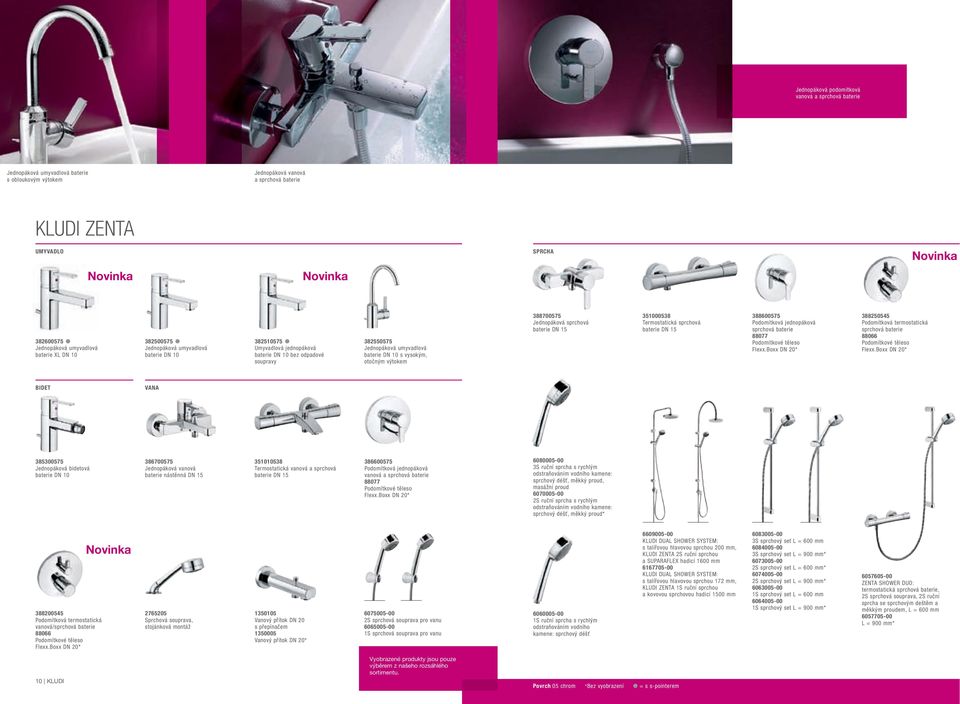Podomítková termostatická BIDET VANA 385300575 bidetová 386700575 vanová baterie nástěnná DN 15 351010538 Termostatická vanová a sprchová 386600575 Podomítková jednopáková vanová a 6080005-00 3S