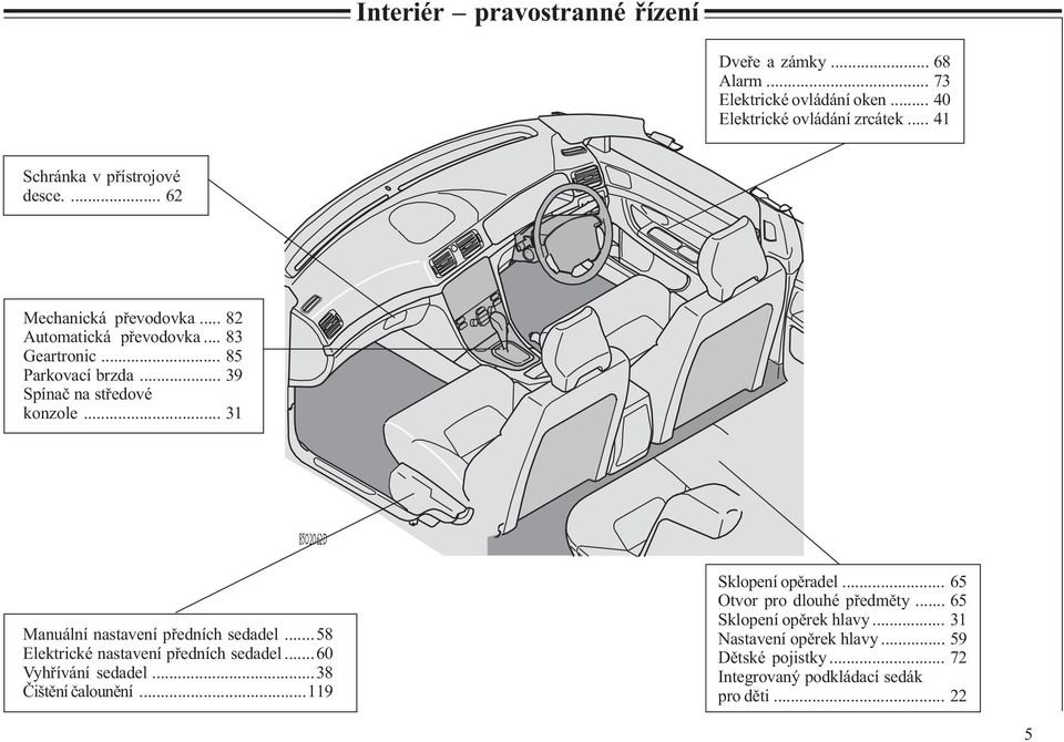 .. 31 8502062d Manuální nastavení pøedních sedadel...58 Elektrické nastavení pøedních sedadel...60 Vyhøívání sedadel...38 Èištìní èalounìní.