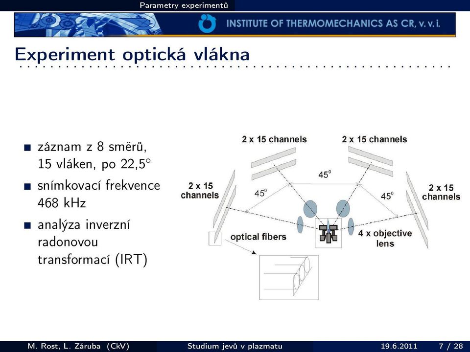 analýza inverzní radonovou transformací (IRT) M. Rost, L.