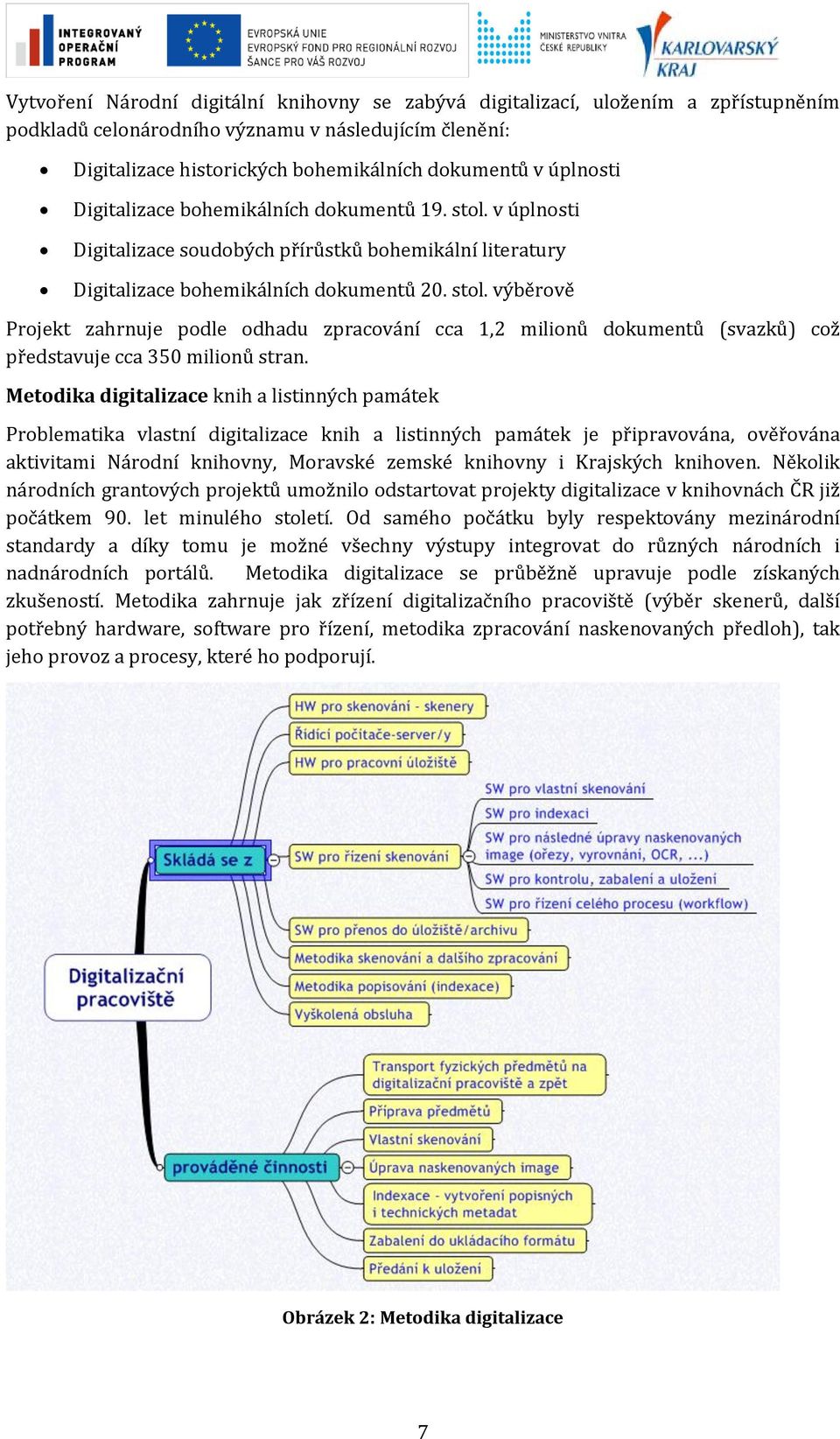 Metodika digitalizace knih a listinných památek Problematika vlastní digitalizace knih a listinných památek je připravována, ověřována aktivitami Národní knihovny, Moravské zemské knihovny i