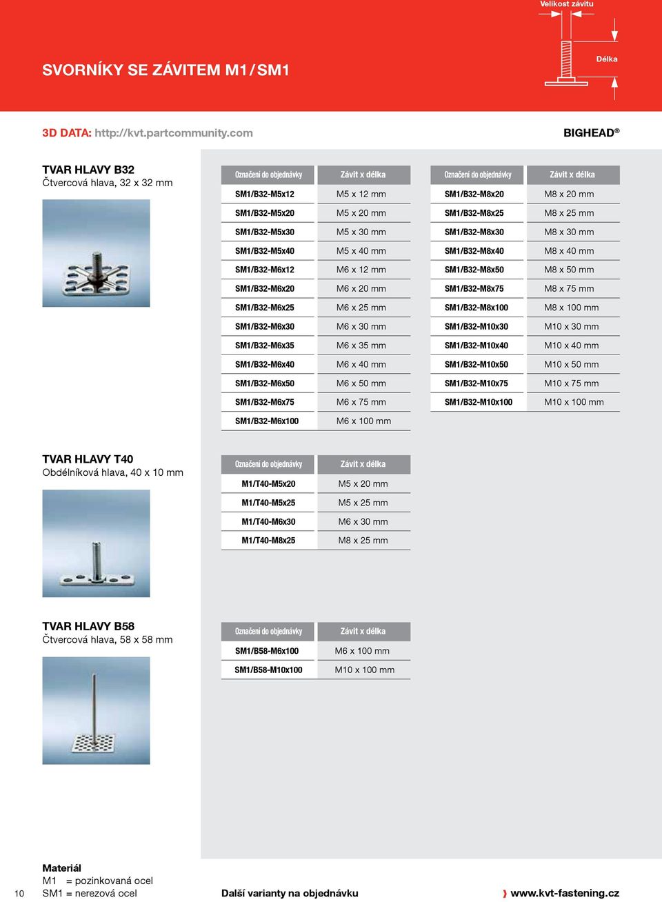SM1/B32-M5x40 M5 x 40 mm SM1/B32-M8x40 M8 x 40 mm SM1/B32-M6x12 M6 x 12 mm SM1/B32-M8x50 M8 x 50 mm SM1/B32-M6x20 M6 x 20 mm SM1/B32-M8x75 M8 x 75 mm SM1/B32-M6x25 M6 x 25 mm SM1/B32-M8x100 M8 x 100